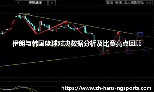 ng体育